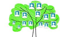 Show details for Explore Genealogy Picture of Explore Genealogy