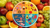 Show details for Food, Nutrition, and Health Picture of Food, Nutrition, and Health